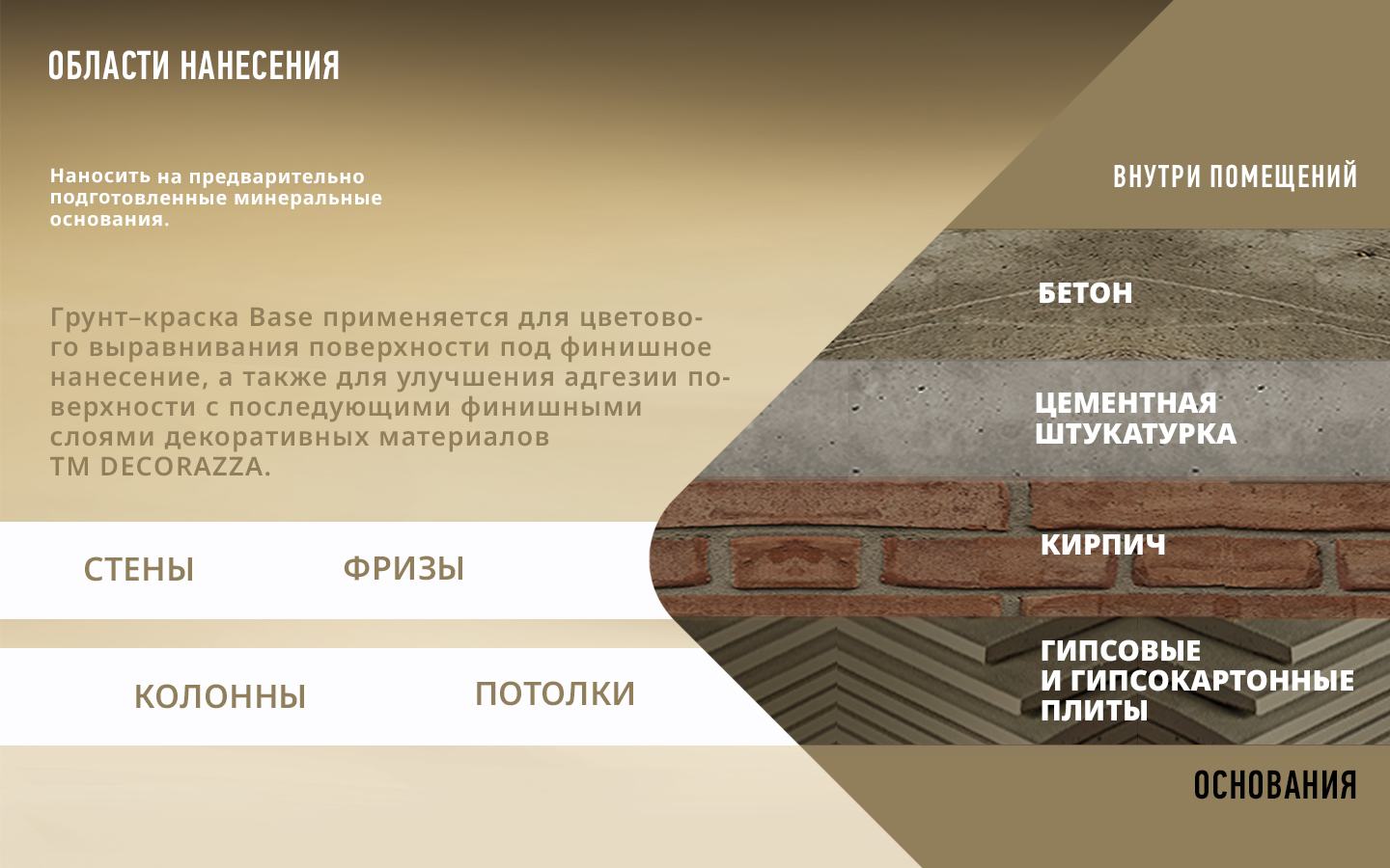 Decorazza Грунт-краска BASE 0,9 л, для граффити, колеруемая