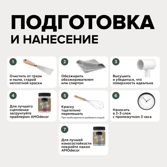 Меловая краска для мебели АМОdecor AMO Пихта 0,25 кг, акриловая, для дерева, без резкого запаха, матовая, для окон и дверей