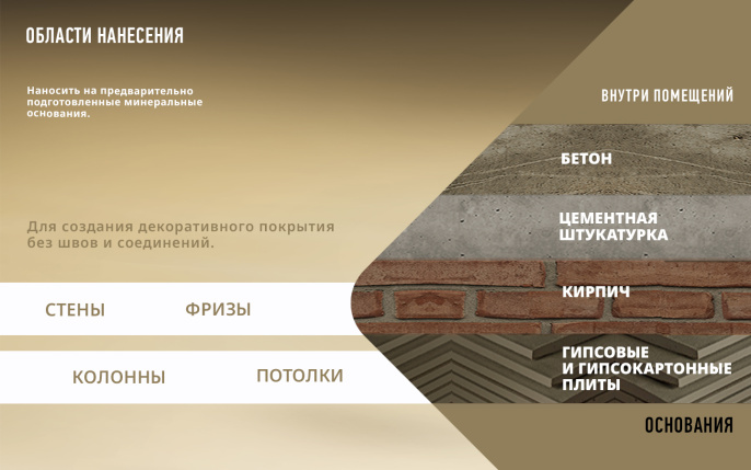 Декоративное покрытие SETA DA VINCI — колер Decorazza, Argento, 1 кг, по штукатурке