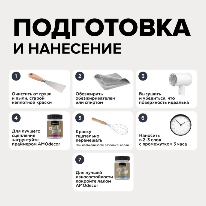 Меловая краска для мебели АМОdecor AMO, цвет Полярная ночь, акриловая, для дерева, без резкого запаха, матовая, для окон и дверей