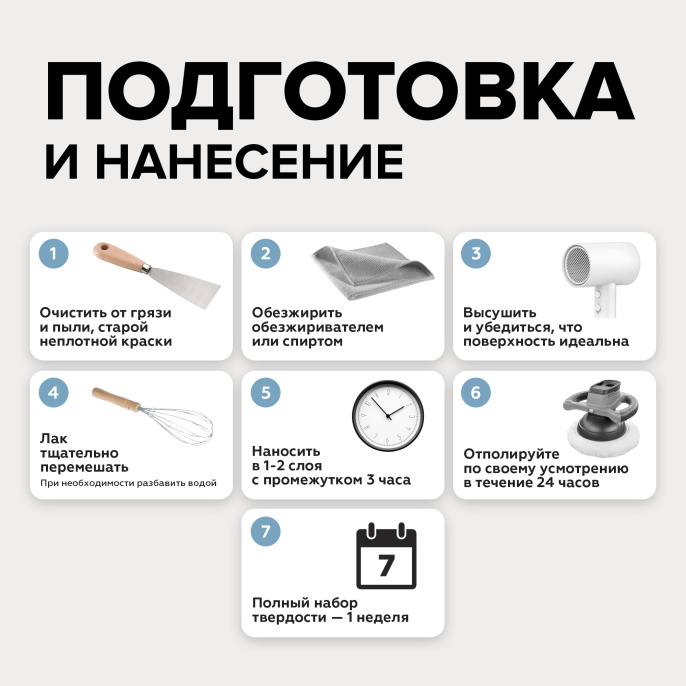 AMO Декоративный лак для мебели и интерьера АМОdecor 0,2 кг Шелковистый, для дерева, для мебели, без резкого запаха, бесцветный